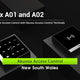 Akuvox Access Control New South Wales - Total Security Equipment