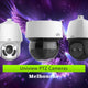 Uniview PTZ Cameras Melbourne