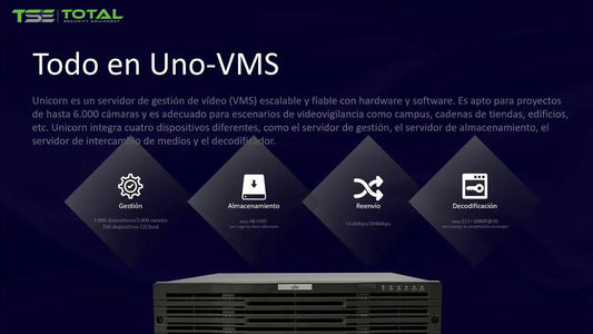 Uniview VMS Australia