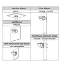 Aluminum Pole Mount Bracket - PFA152-E-Trantech Security-[SKU]-[Total Security Equipment]-[TSE]