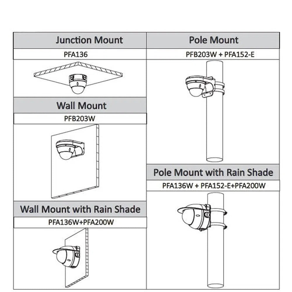 Aluminum Pole Mount Bracket - PFA152-E-Trantech Security-[SKU]-[Total Security Equipment]-[TSE]