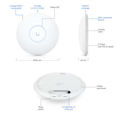 Ubiquiti U7-Pro UniFi AP WiFi7 Indoor - No PoE Injector