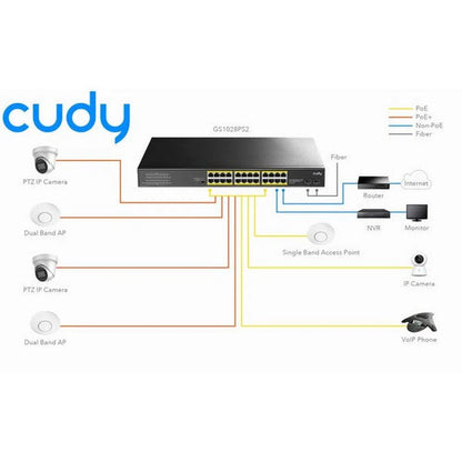 Cudy 24 - Port Gigabit PoE+ Switch with 2 Gigabit SFP Ports - Total Security Equipment