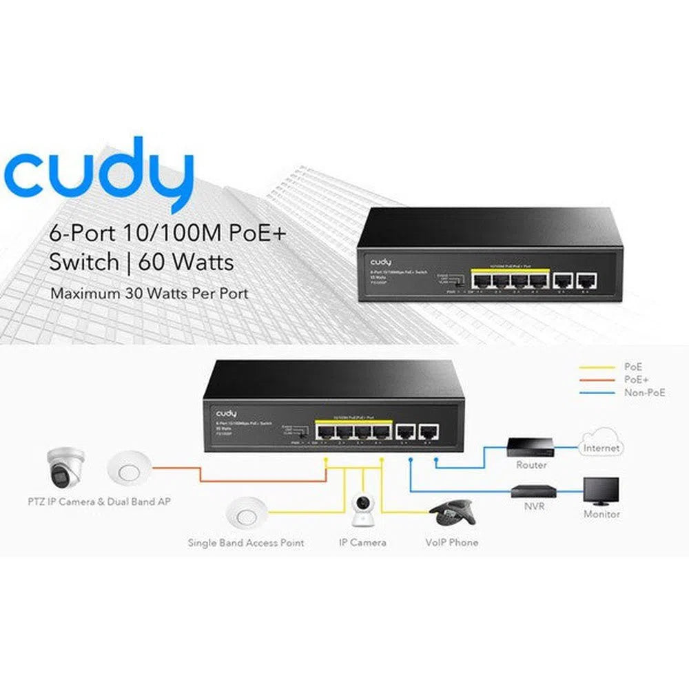 Cudy 4 - Port 10/100M PoE+ Switch - Total Security Equipment