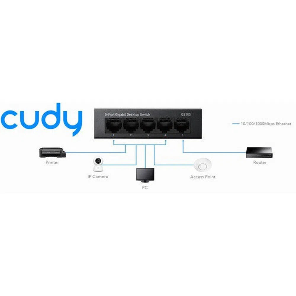 Cudy 5 - Port Gigabit Desktop Switch - Total Security Equipment