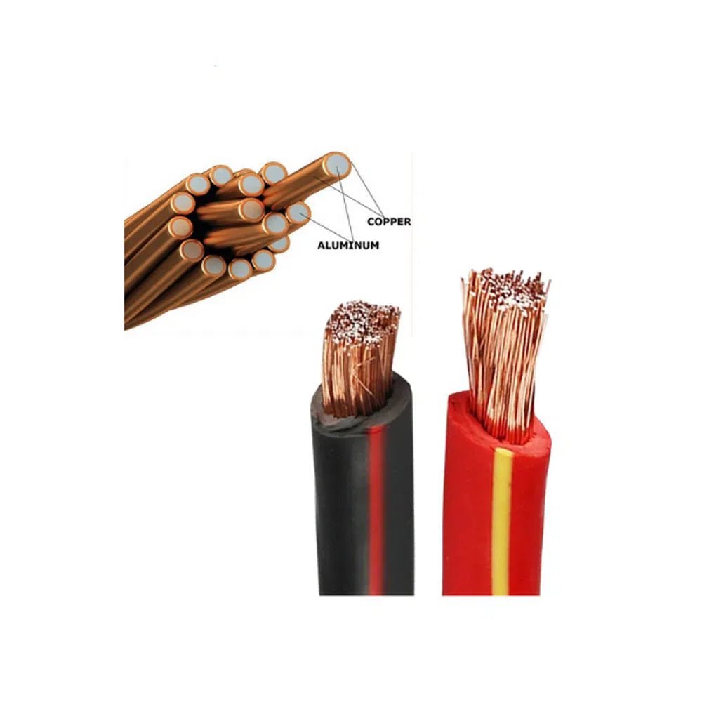 FIG8 Copper Clad Aluminium 24 Strand Copper Heavy Duty Auto Power Cable 100M - Total Security Equipment