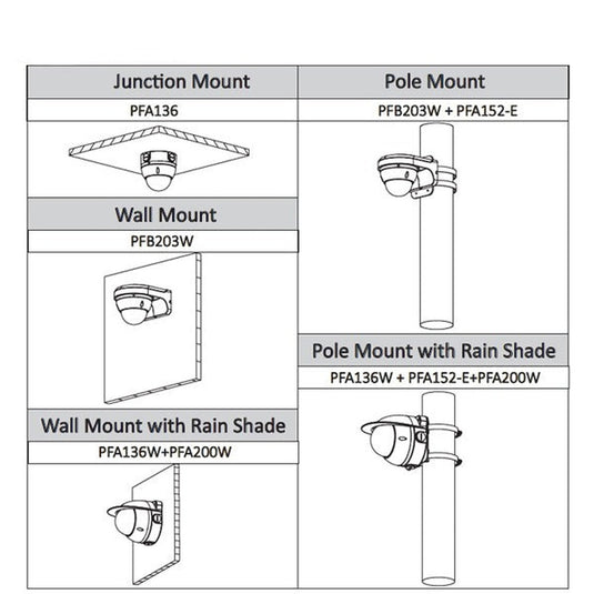 Aluminum Pole Mount Bracket - PFA152-E-Trantech Security-[SKU]-[Total Security Equipment]-[TSE]